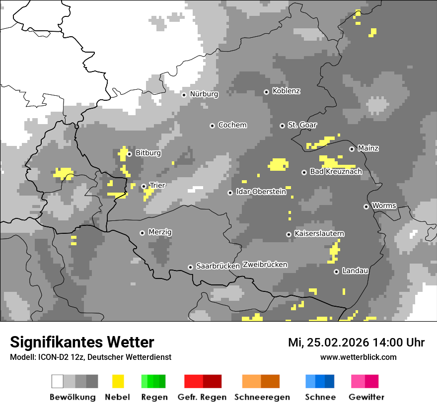 Signifikantes Wetter
