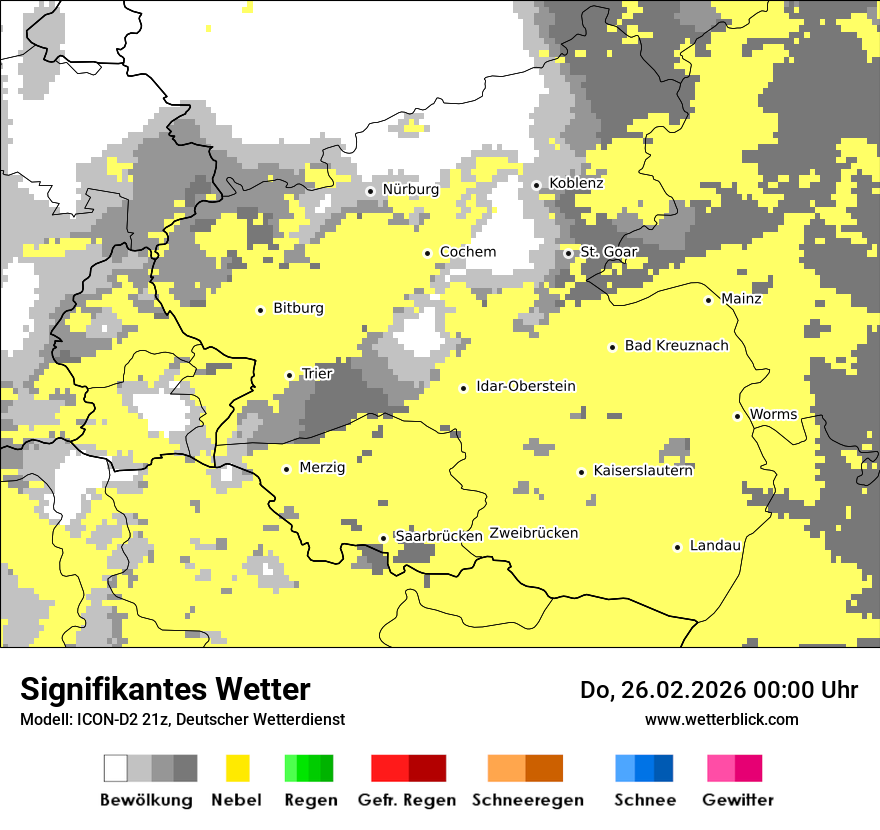 Signifikantes Wetter
