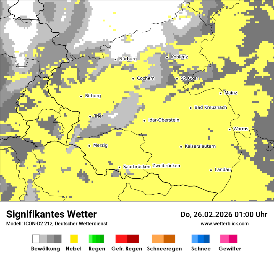 Signifikantes Wetter