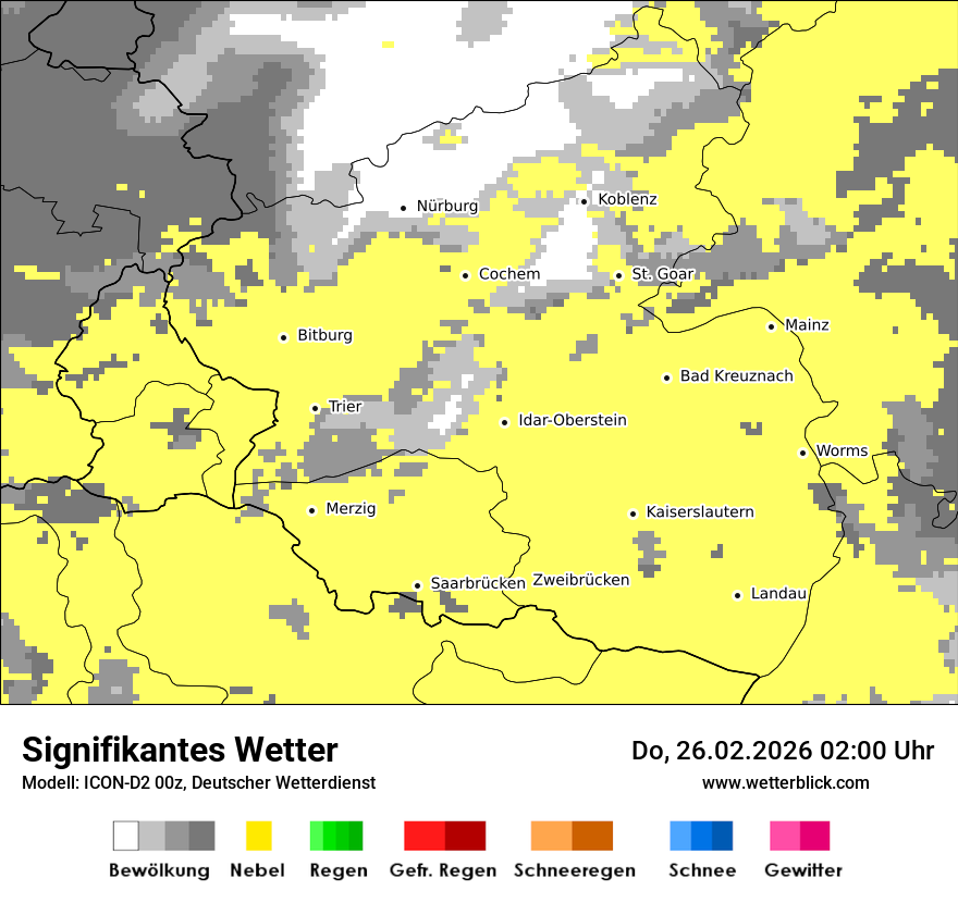 Signifikantes Wetter