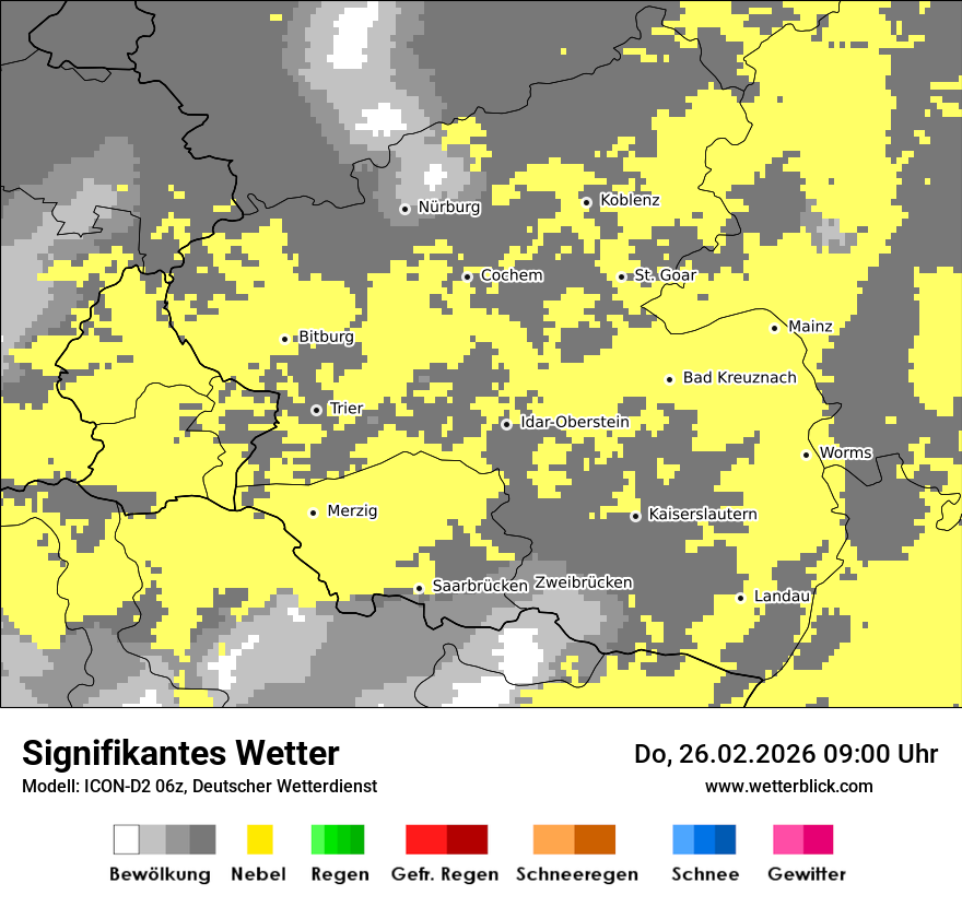 Signifikantes Wetter