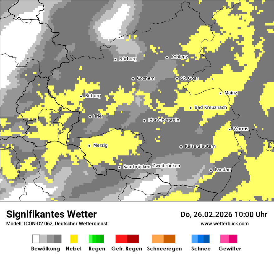 Signifikantes Wetter