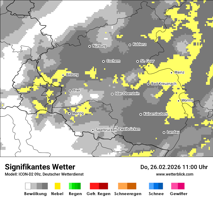 Signifikantes Wetter