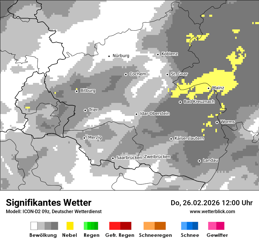 Signifikantes Wetter