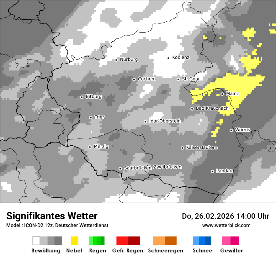 Signifikantes Wetter