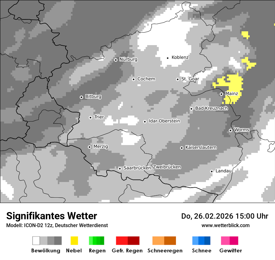 Signifikantes Wetter