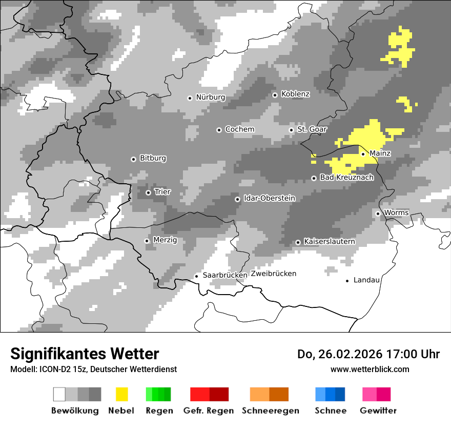 Signifikantes Wetter