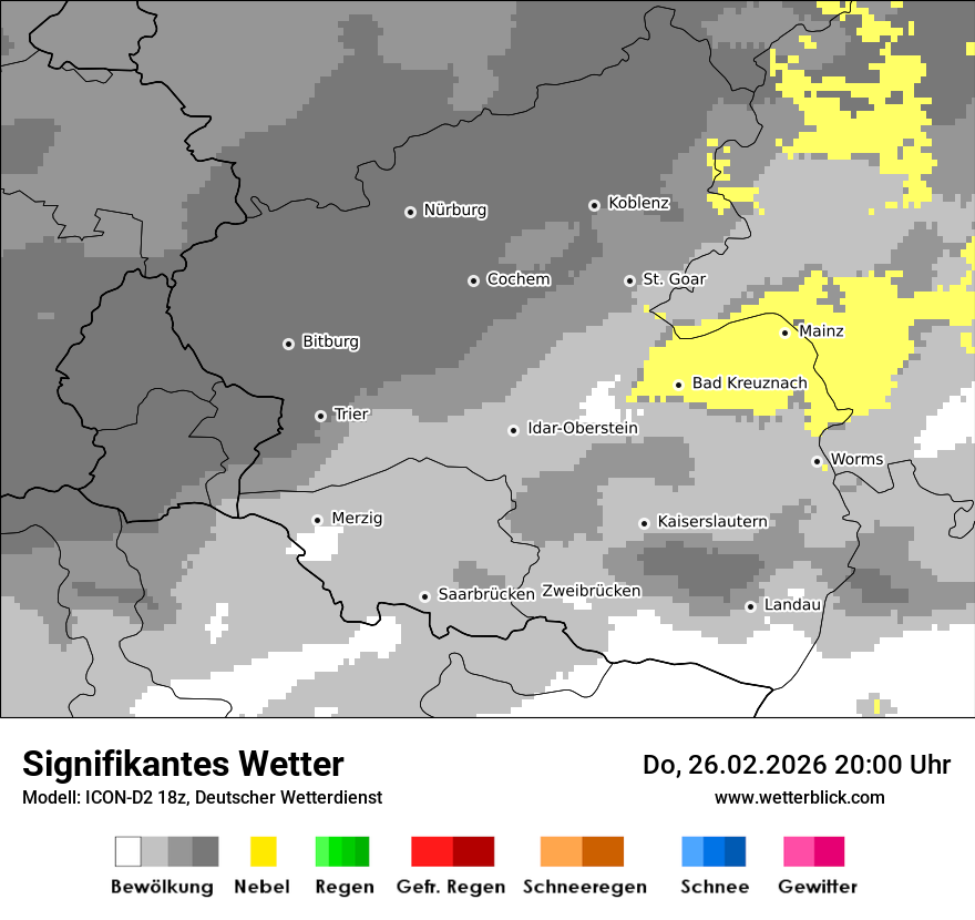 Signifikantes Wetter