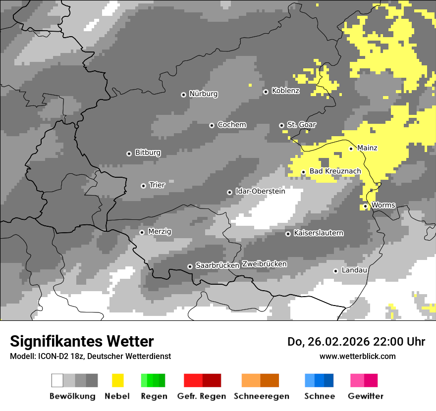 Signifikantes Wetter