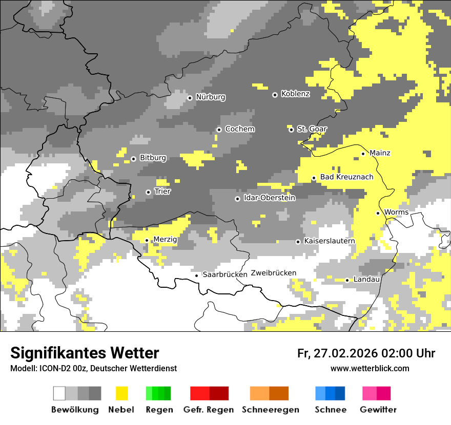Signifikantes Wetter
