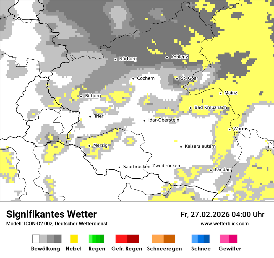 Signifikantes Wetter