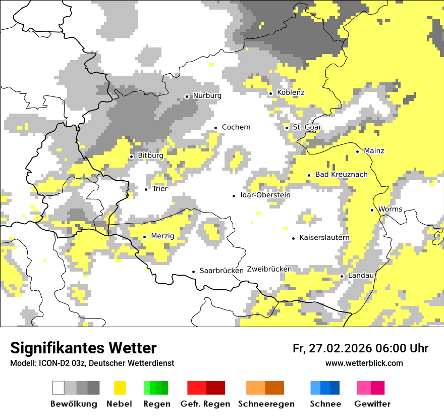 Signifikantes Wetter