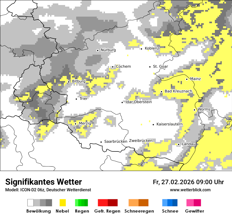 Signifikantes Wetter