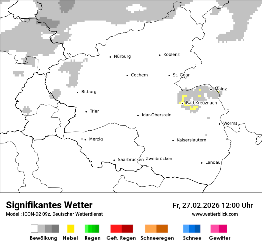 Signifikantes Wetter