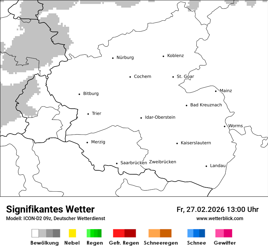 Signifikantes Wetter