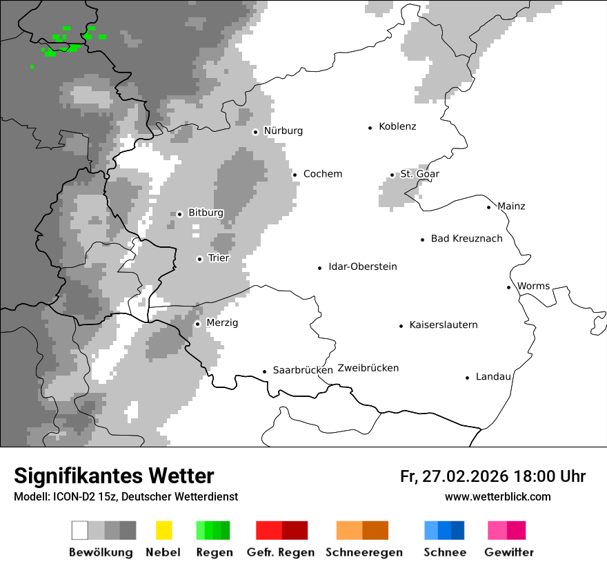 Signifikantes Wetter
