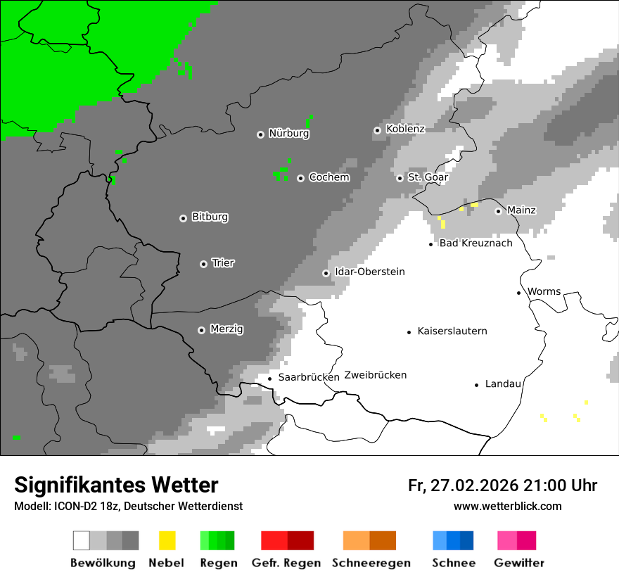 Signifikantes Wetter