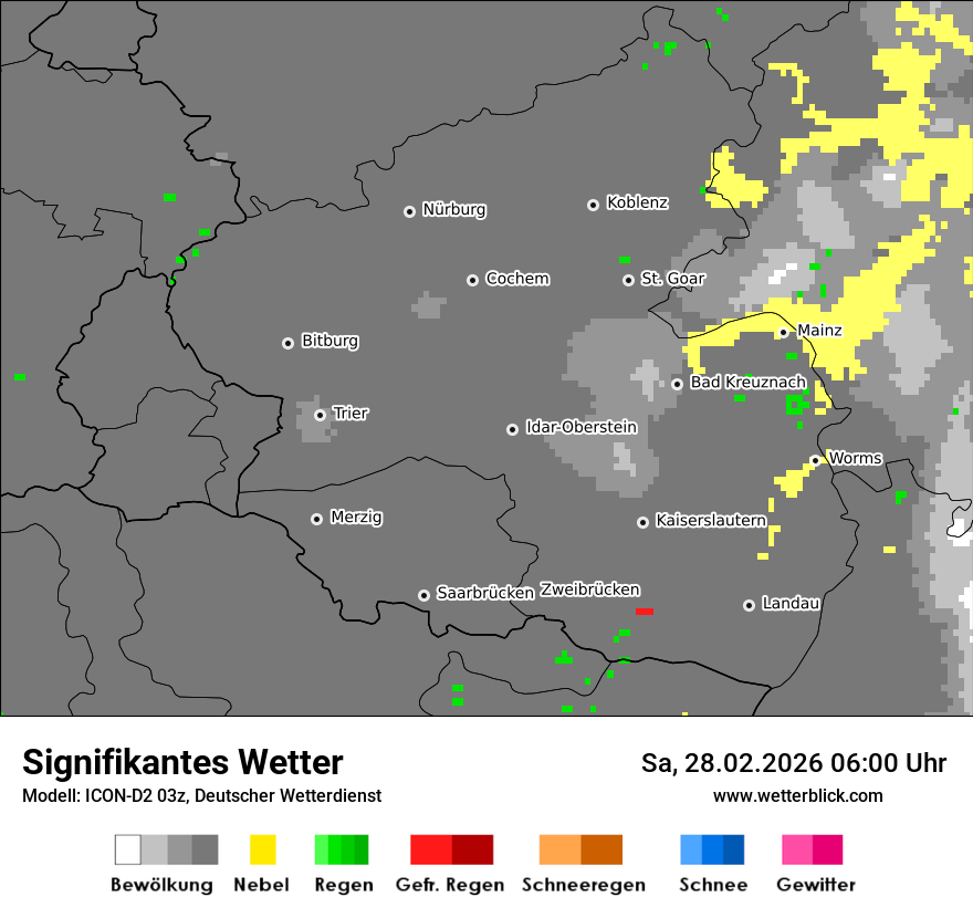 Signifikantes Wetter