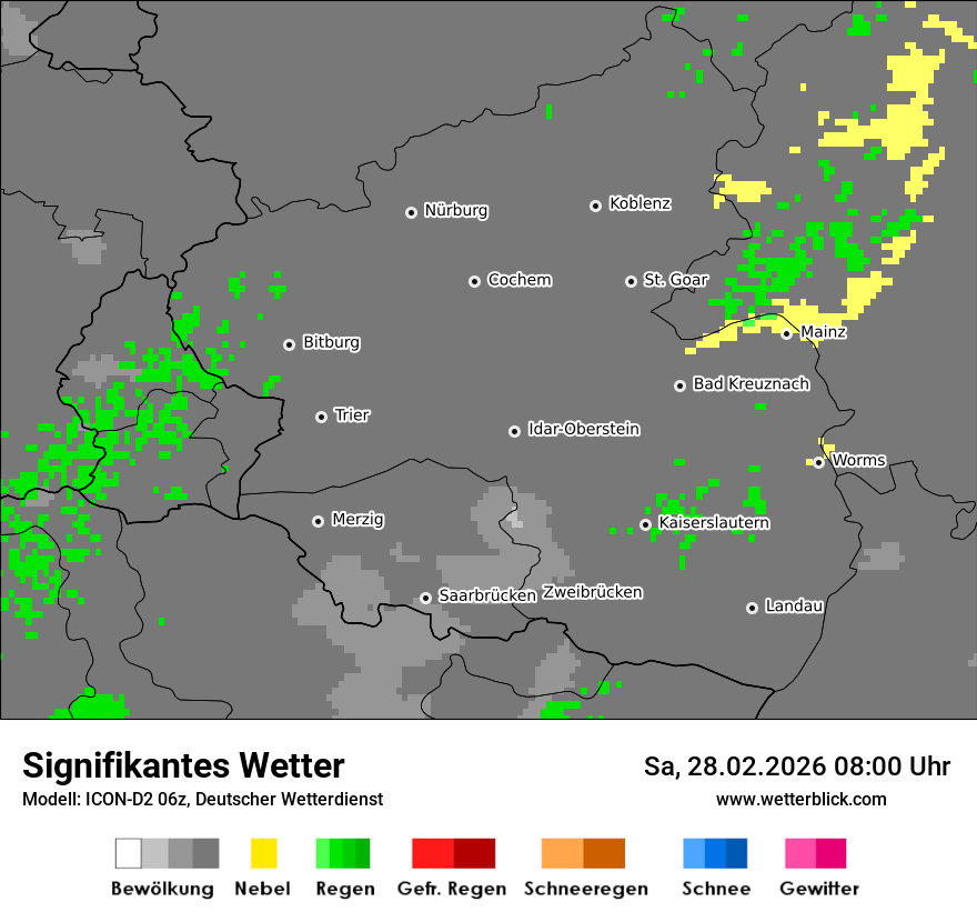 Signifikantes Wetter