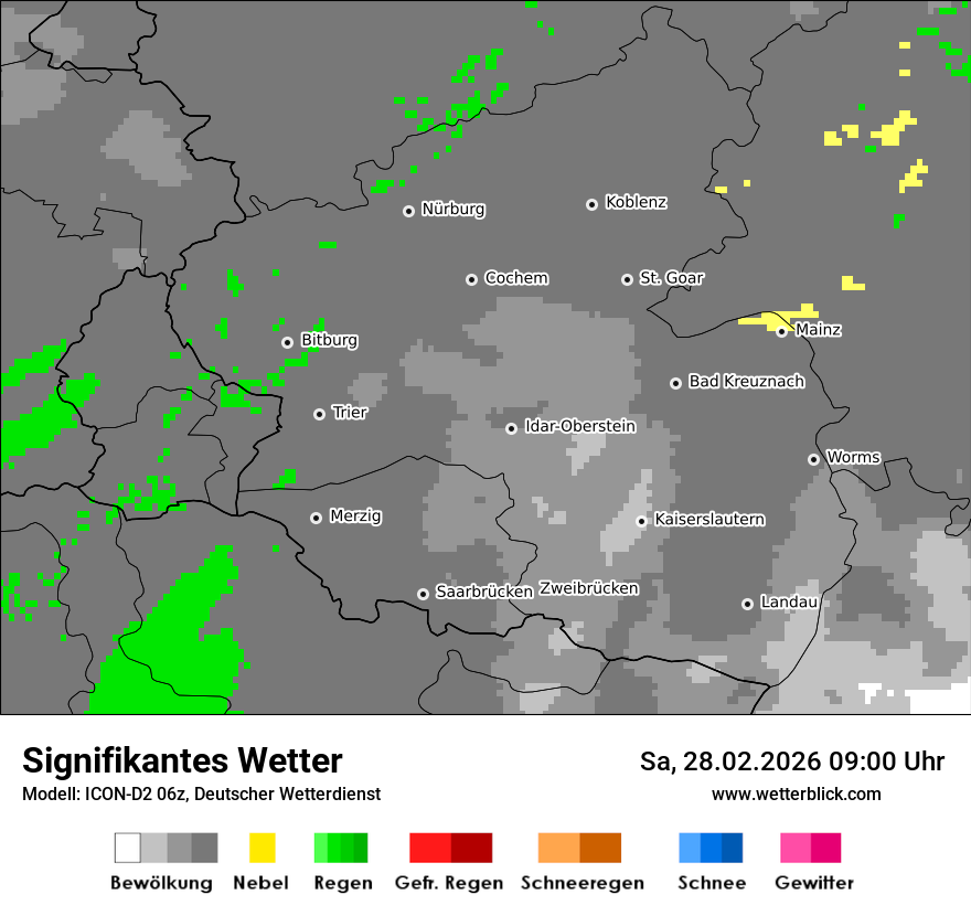 Signifikantes Wetter