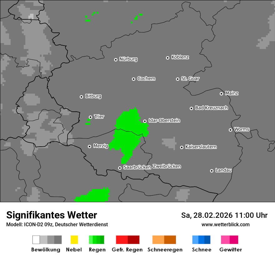 Signifikantes Wetter