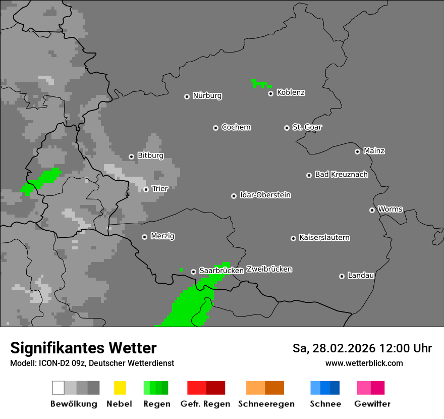 Signifikantes Wetter