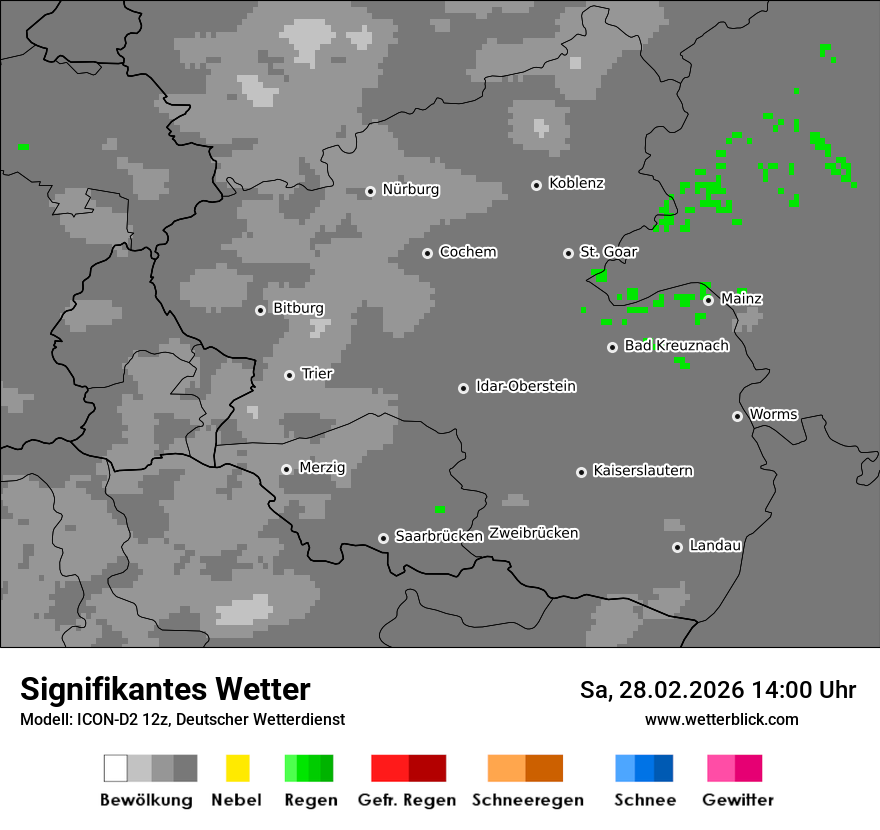 Signifikantes Wetter