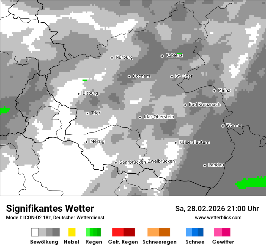 Signifikantes Wetter