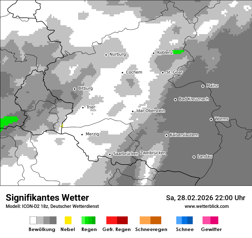 Signifikantes Wetter
