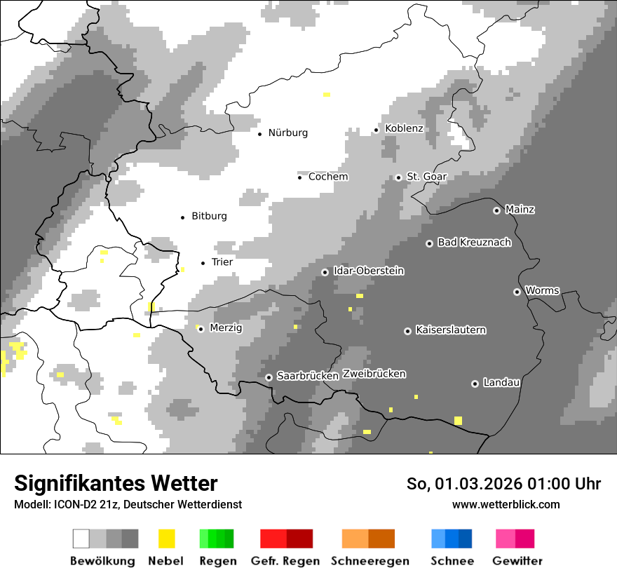 Signifikantes Wetter