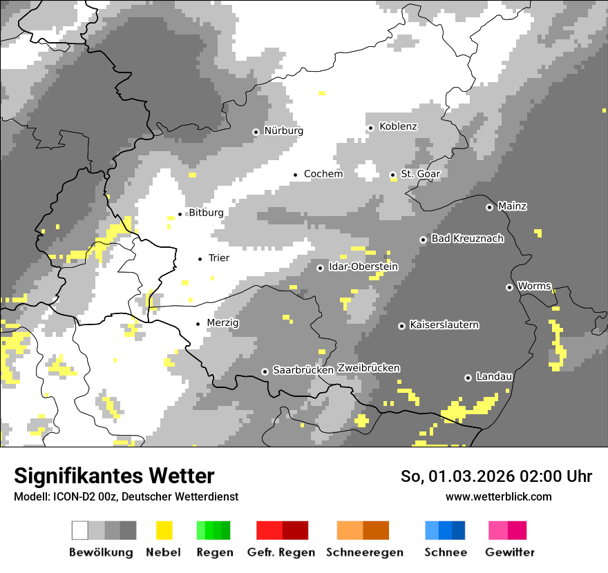 Signifikantes Wetter