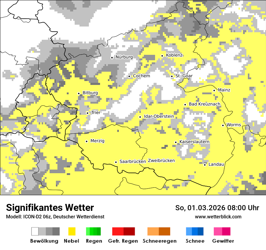 Signifikantes Wetter
