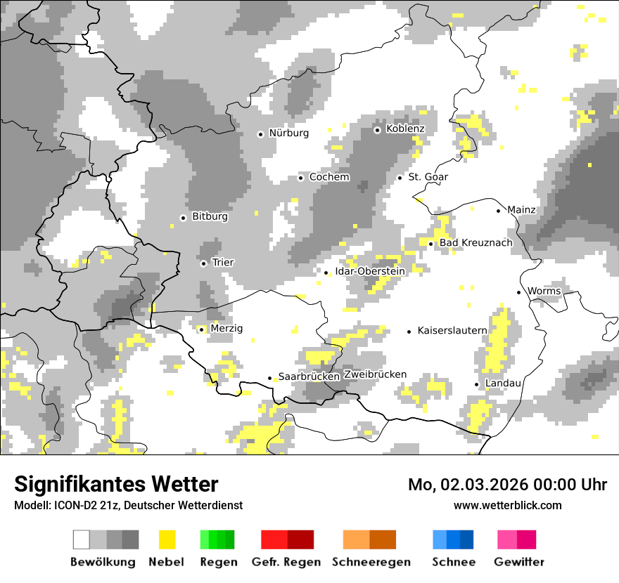 Signifikantes Wetter