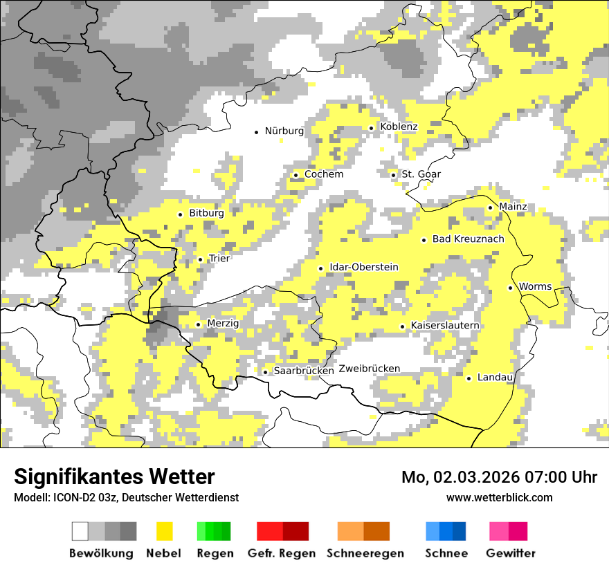 Signifikantes Wetter