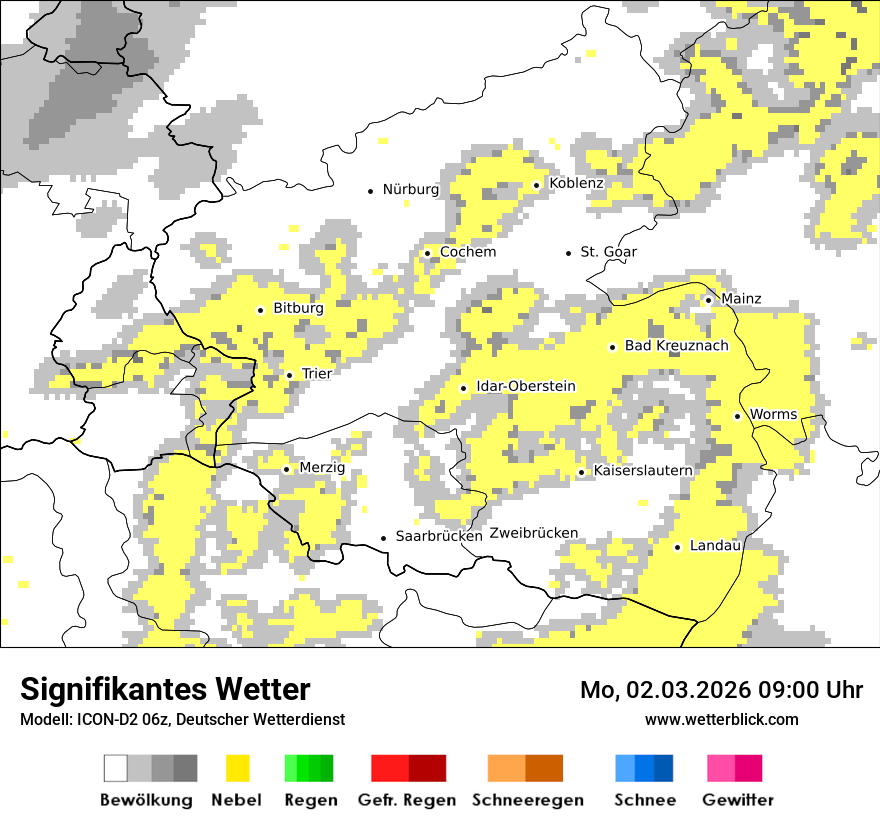 Signifikantes Wetter