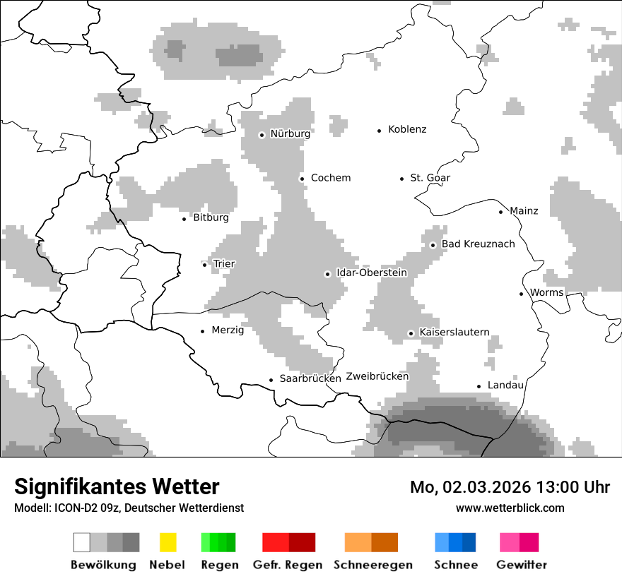 Signifikantes Wetter