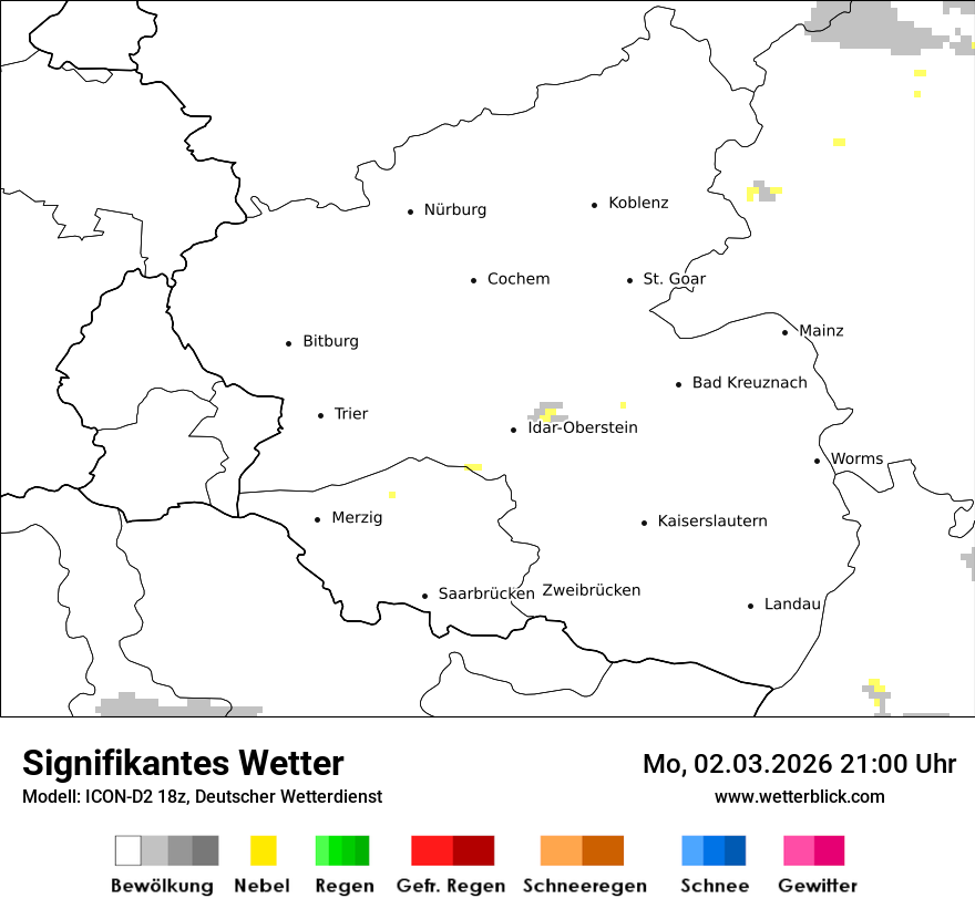 Signifikantes Wetter