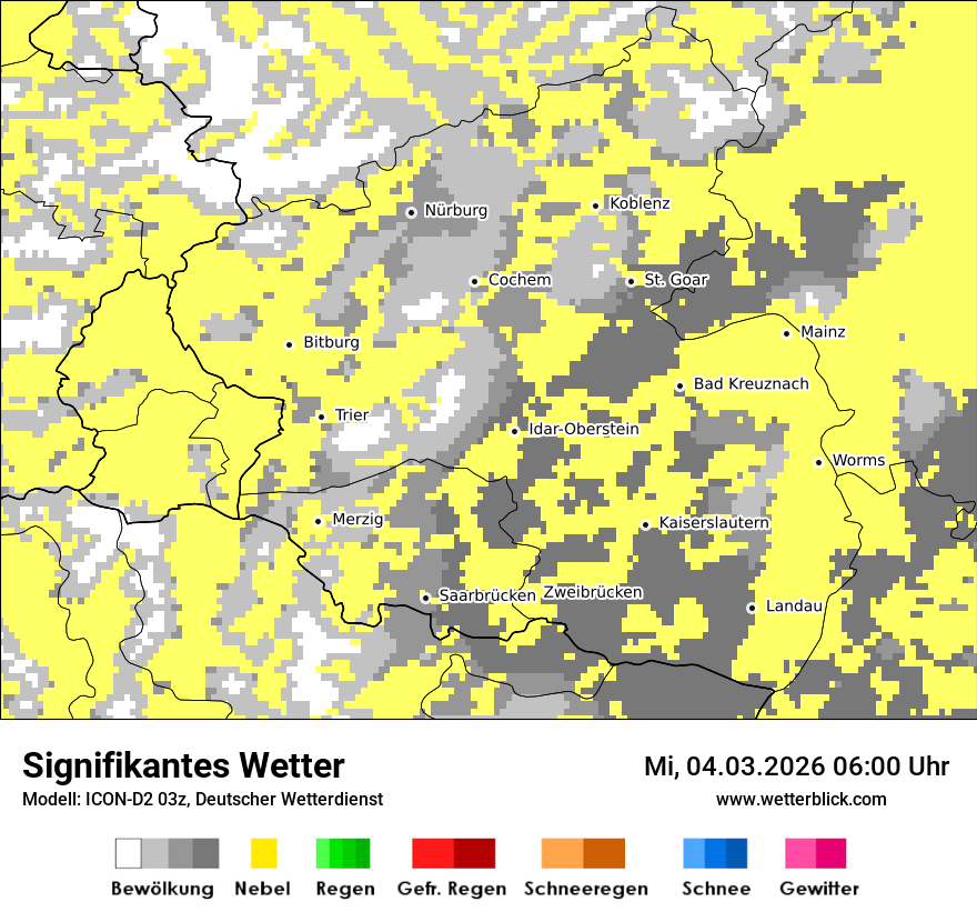 Signifikantes Wetter