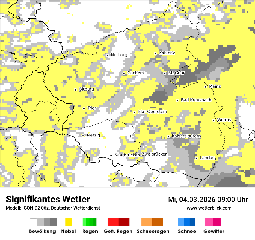 Signifikantes Wetter