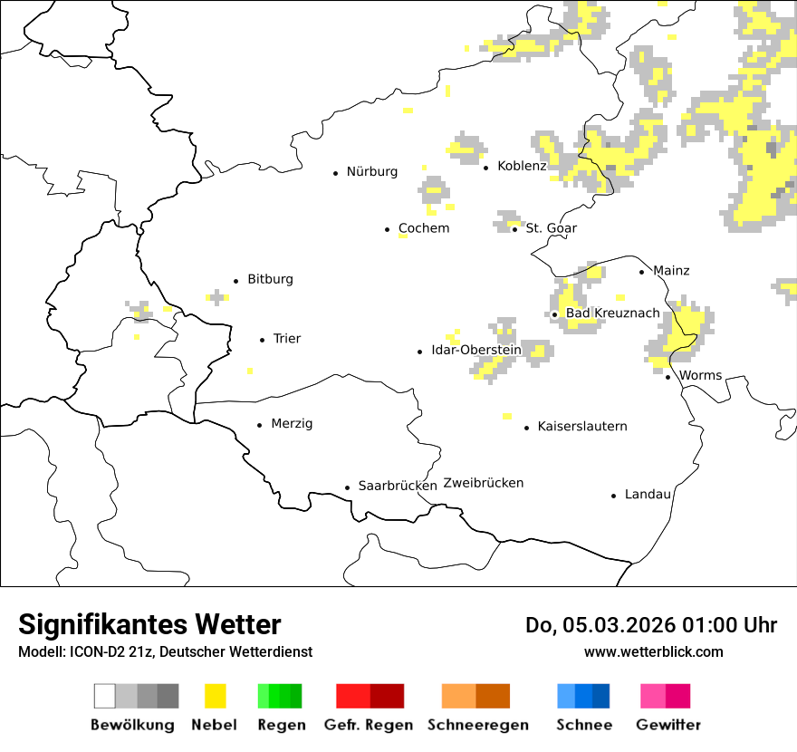 Signifikantes Wetter