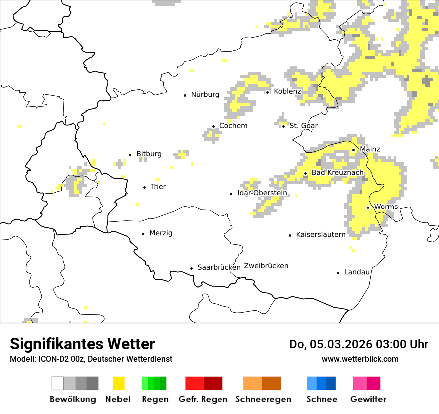 Signifikantes Wetter