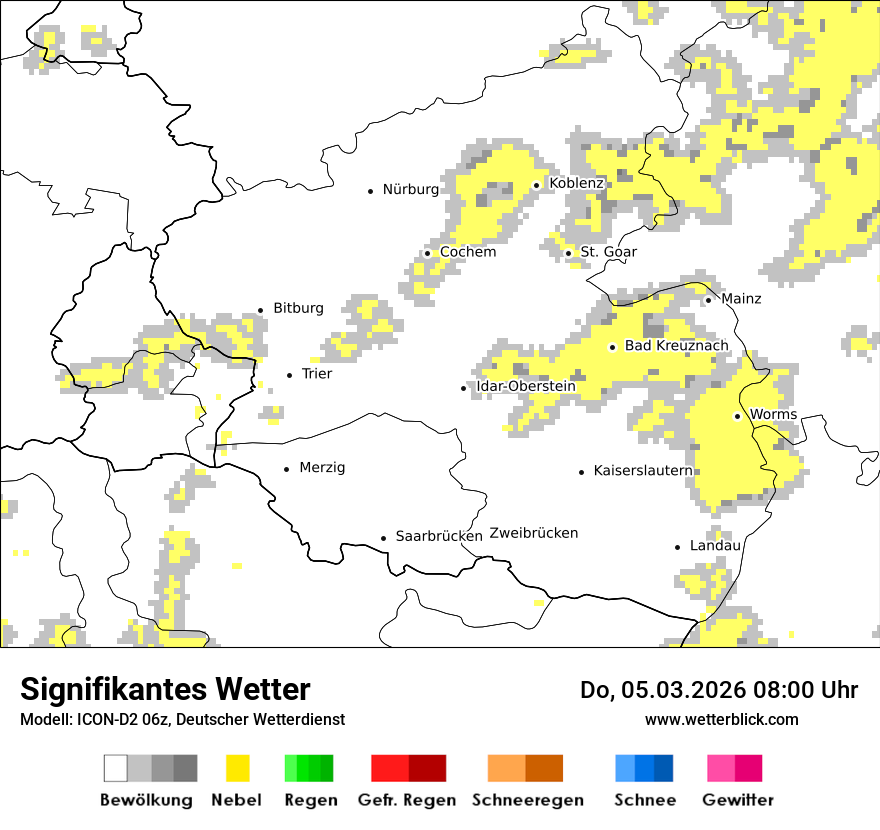 Signifikantes Wetter