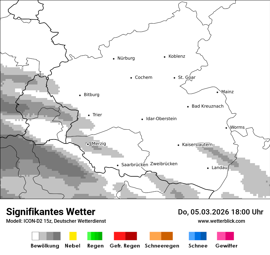 Signifikantes Wetter