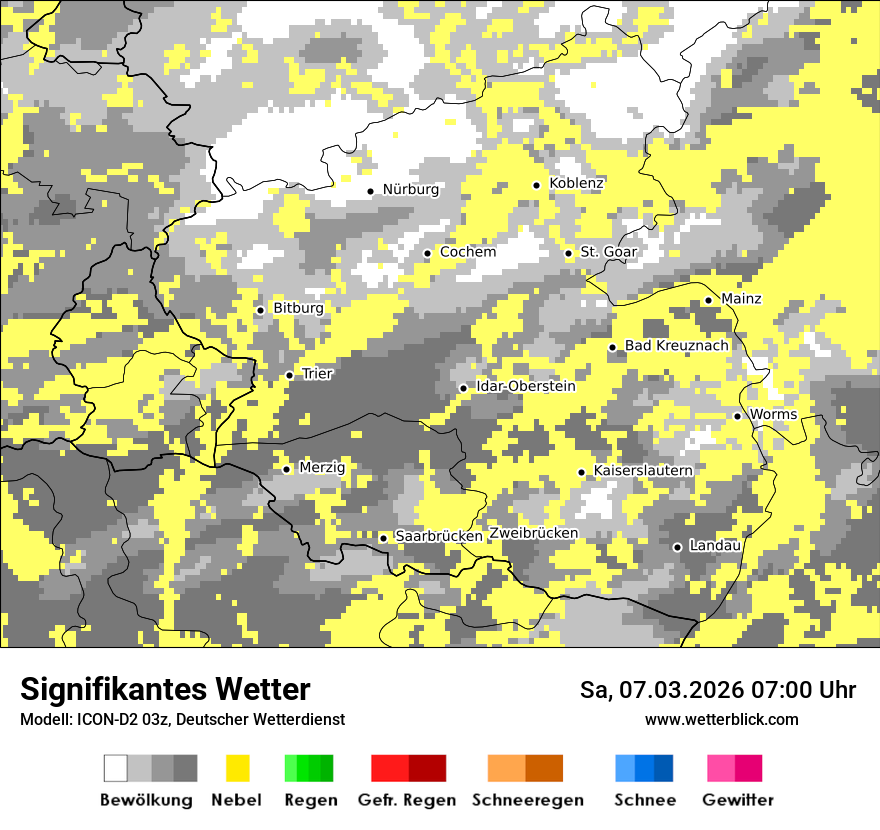 Signifikantes Wetter