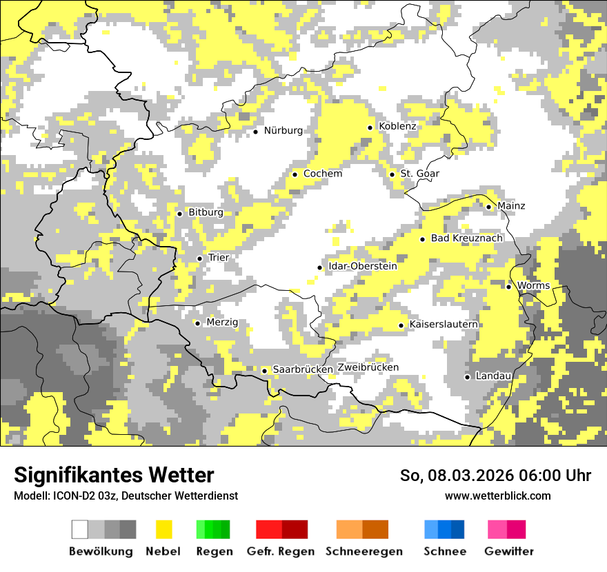 Signifikantes Wetter
