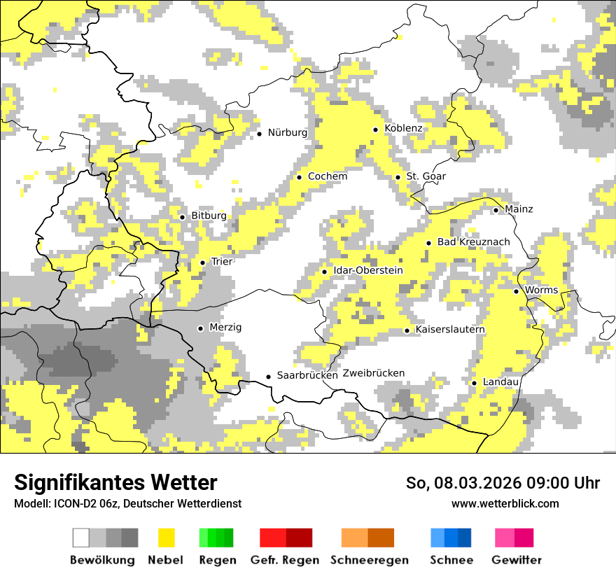 Signifikantes Wetter