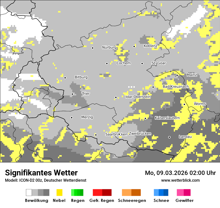 Signifikantes Wetter