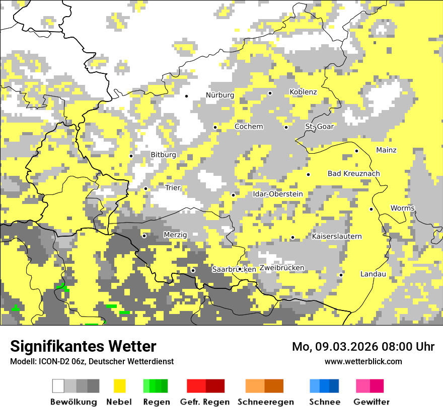 Signifikantes Wetter