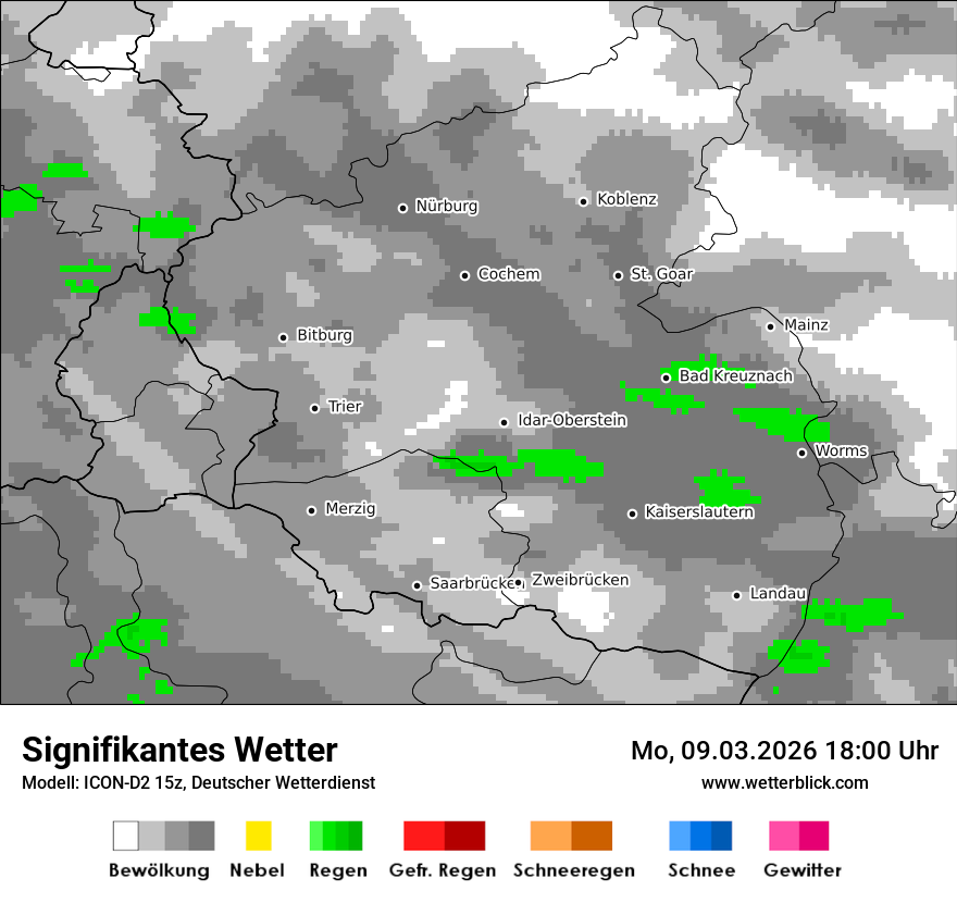 Signifikantes Wetter