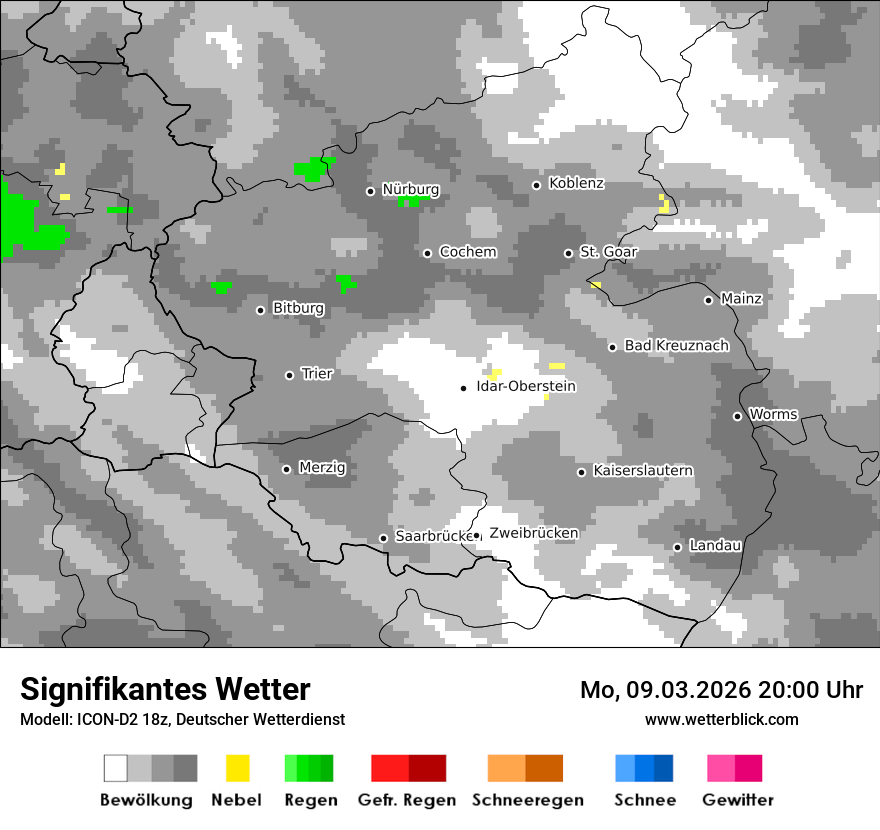 Signifikantes Wetter